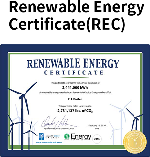 APEC2021-Renewable Energy Certification